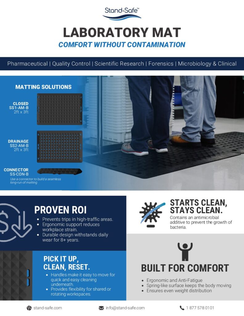 thumbnail of Ergo Advantage – Stand-Safe Laboratory Mat