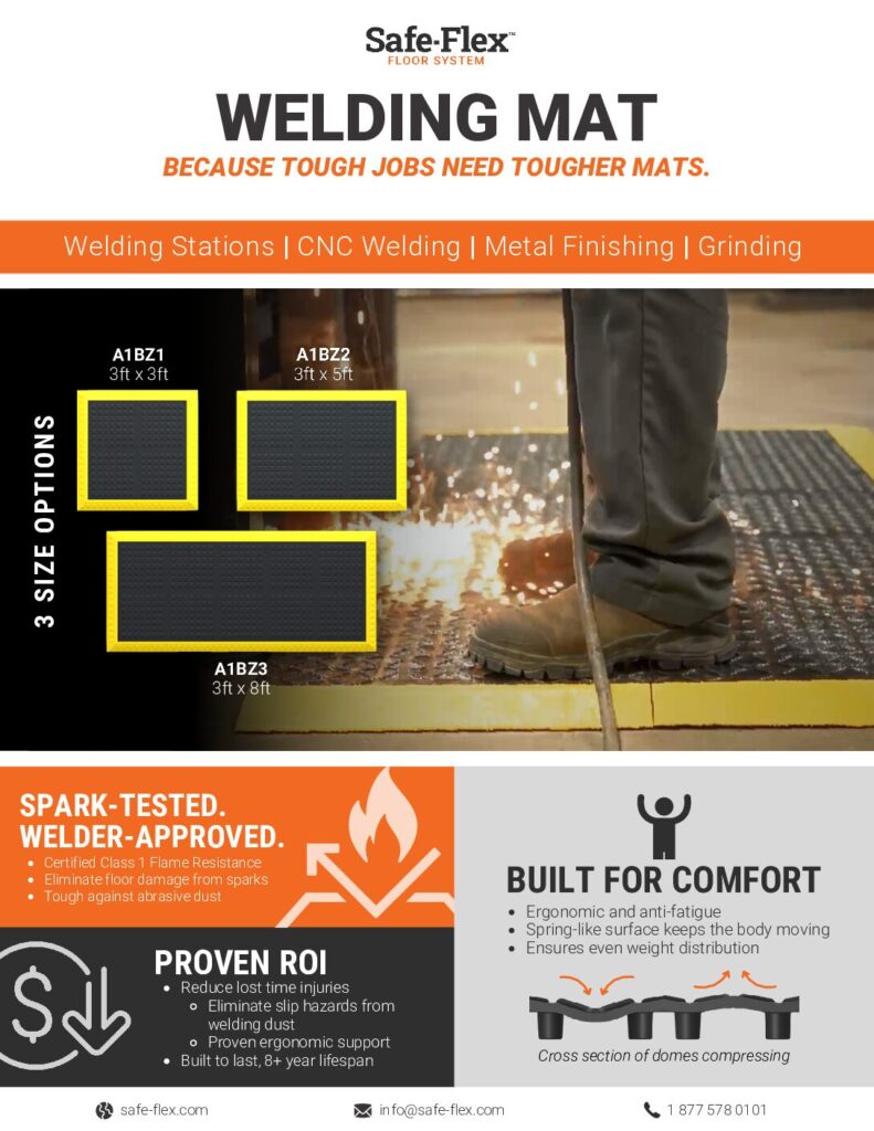 thumbnail of Safe-Flex Welding Mat