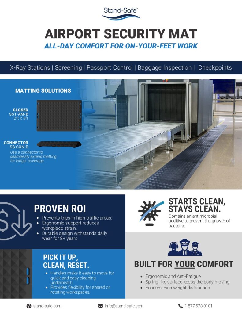 thumbnail of Stand-Safe Airport Security Mat