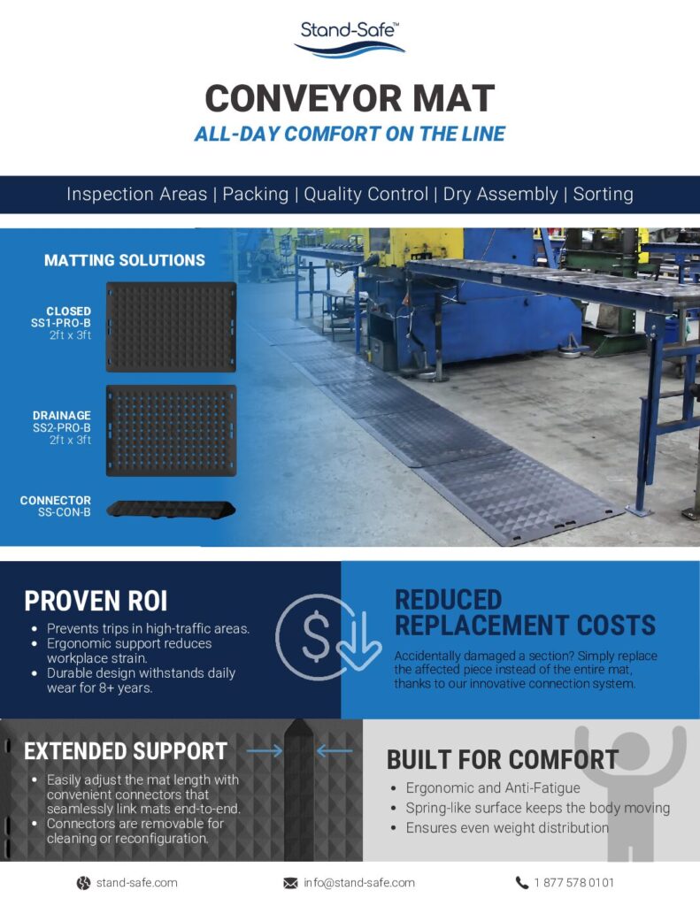 thumbnail of Stand-Safe Conveyer Mat