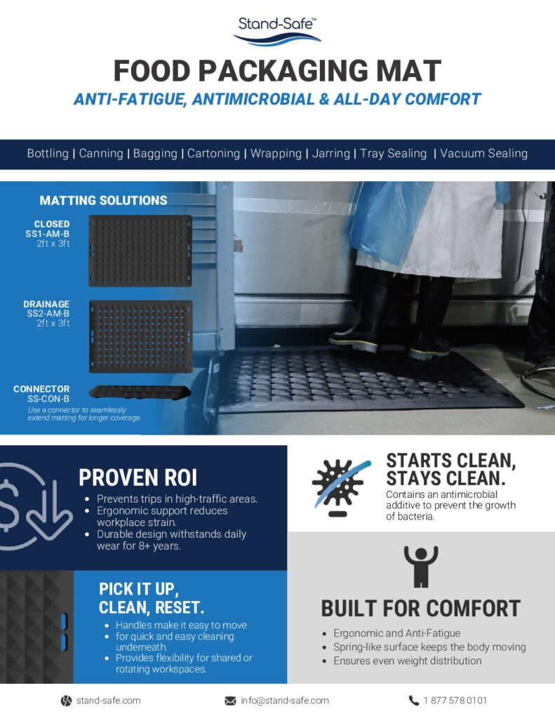 thumbnail of Stand-Safe Food Packaging Mat