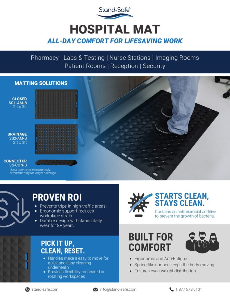 thumbnail of Stand-Safe Hospital Mat